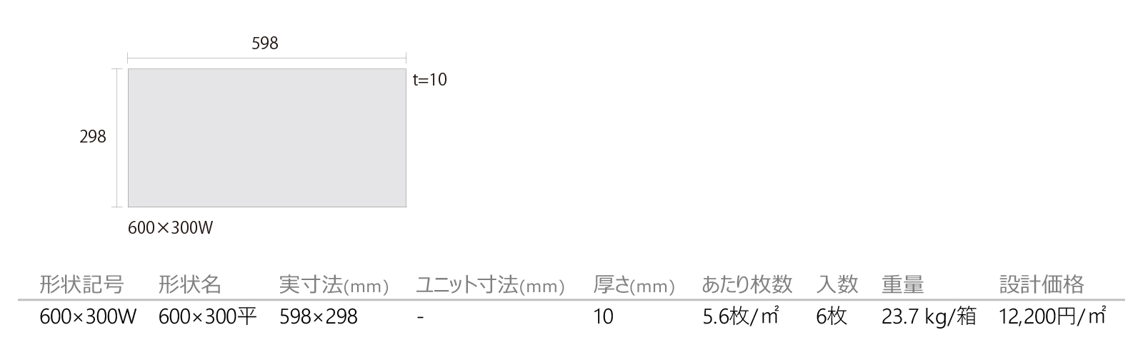 ピエトラデグレ［PTG］形状図画像1