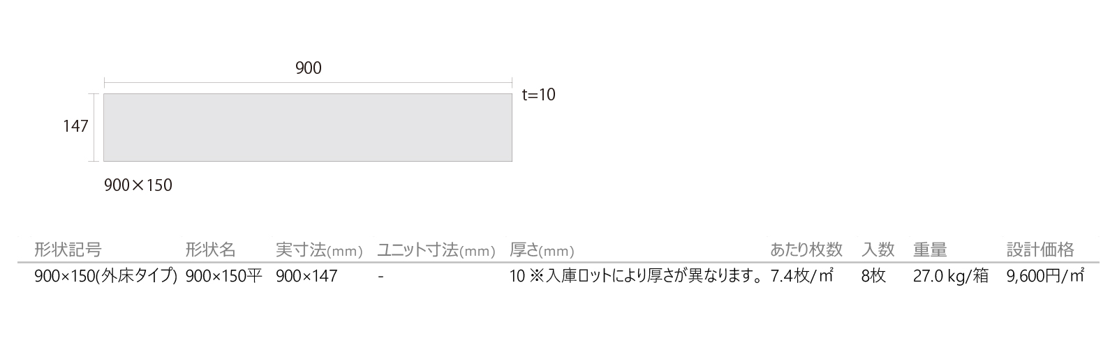サルタス［QBC］形状図画像1