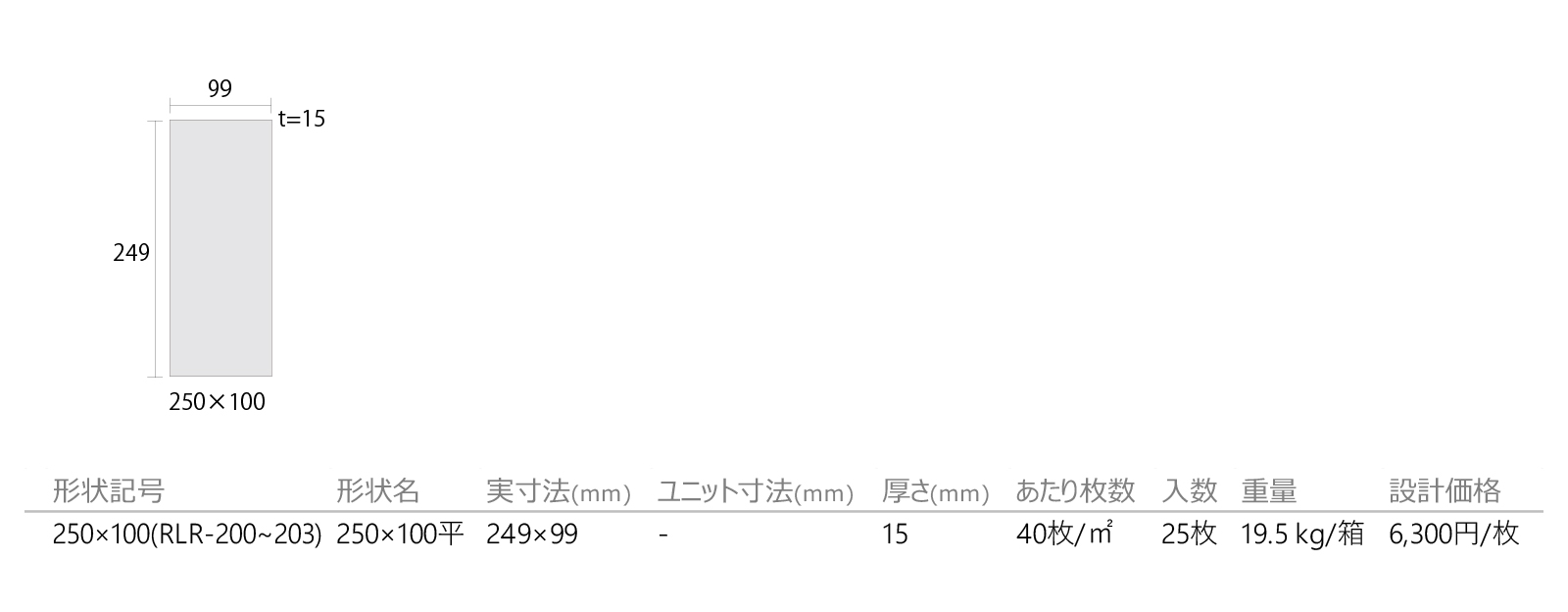レッドリスト［RLR］形状図画像1