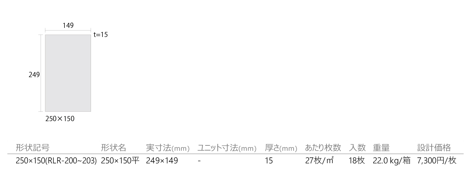 レッドリスト［RLR］形状図画像1