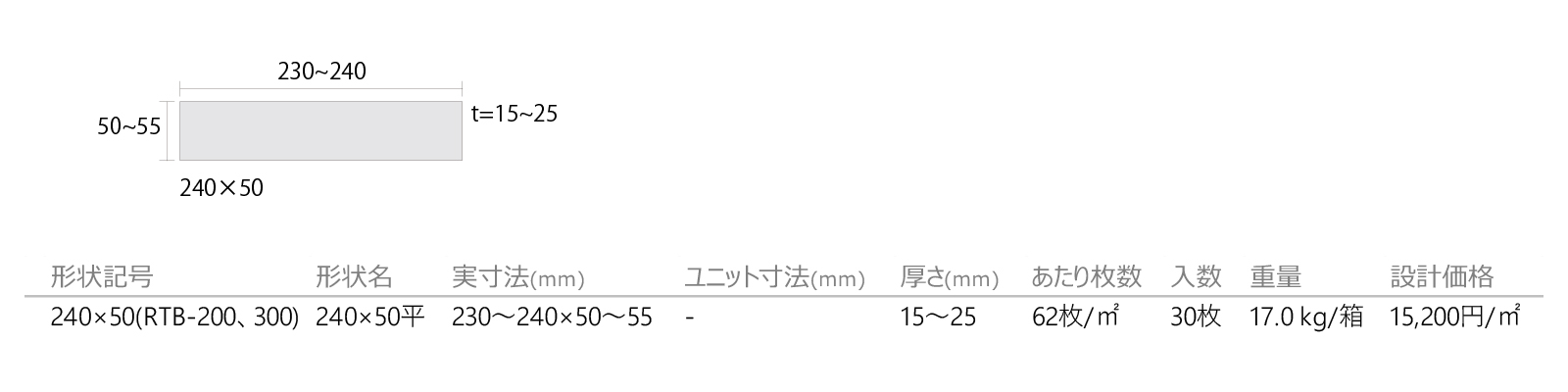 レトロブリック［RTB］形状図画像1