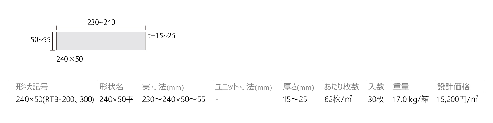 レトロブリック［RTB］形状図画像1