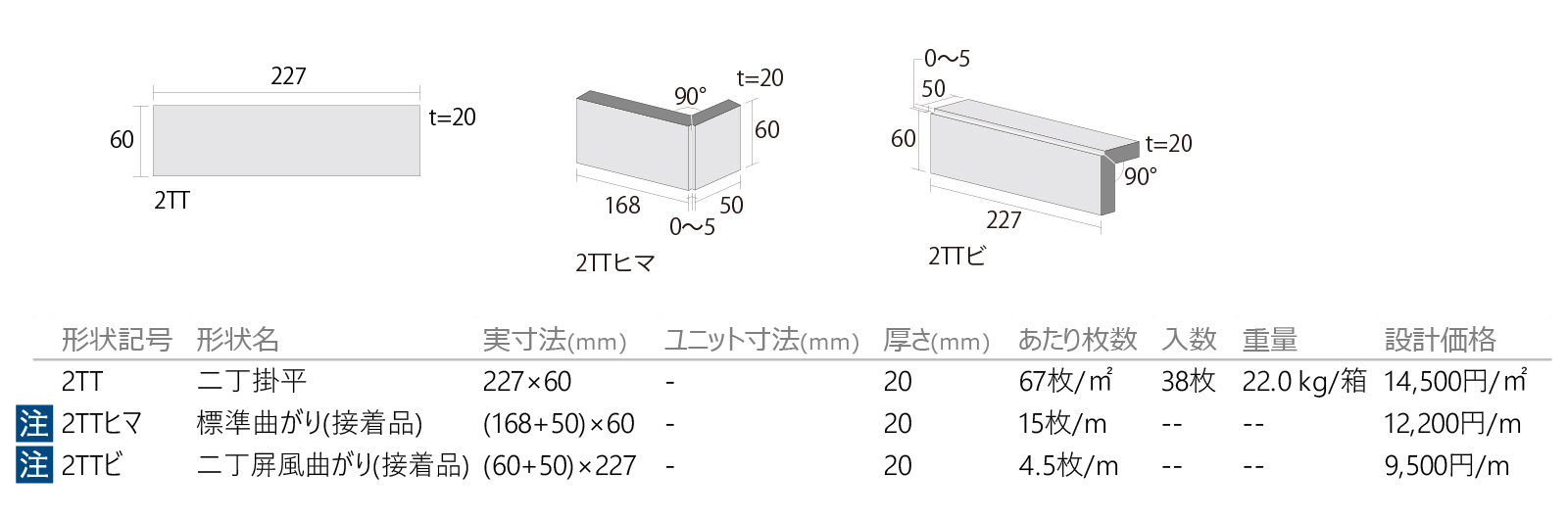 リゴレット［RT］形状図画像1