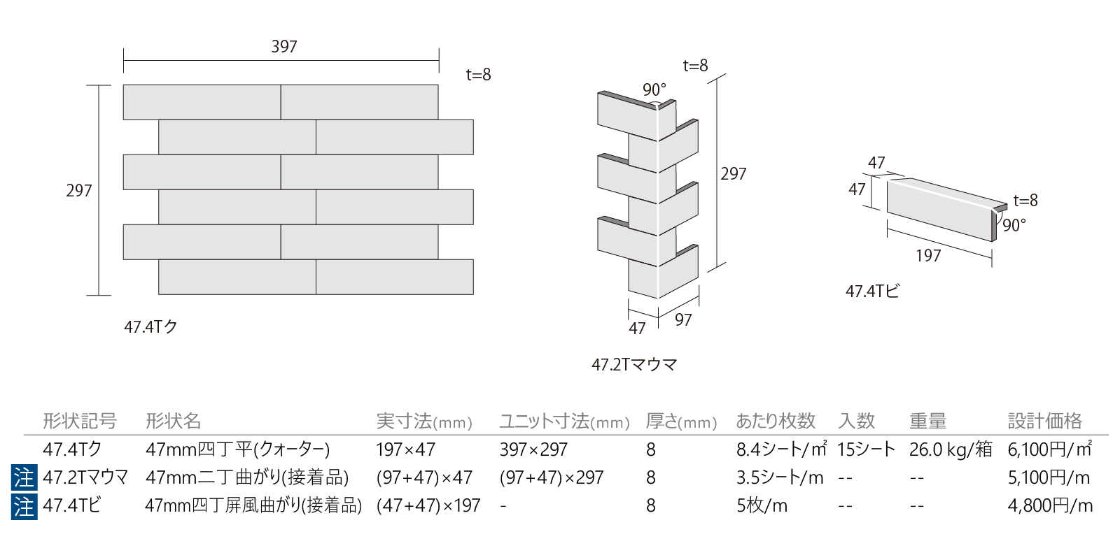ペイネボーダー［SEM］形状図画像1