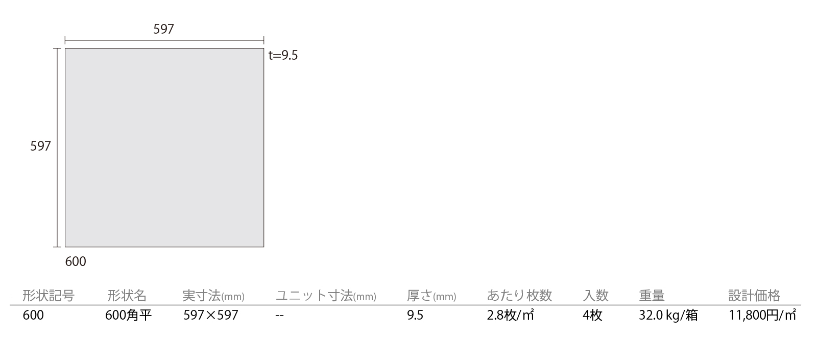 ソルジェンテ［SGRG］形状図画像1