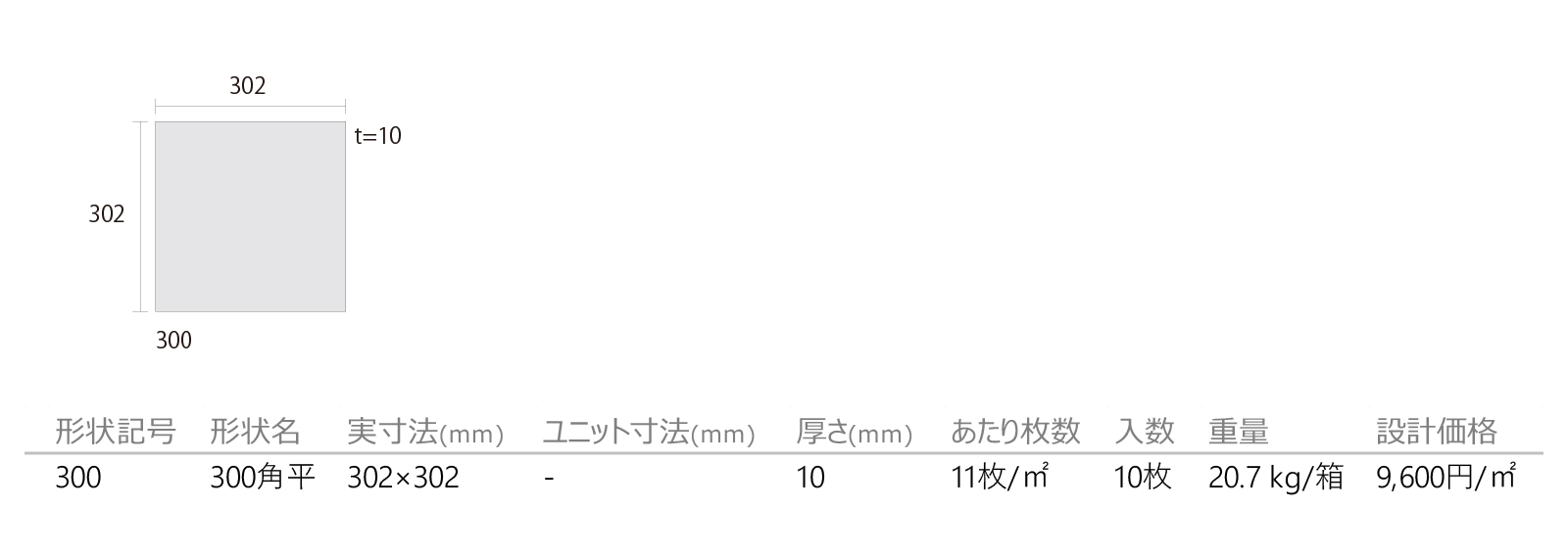 シントラ［SIN］形状図画像1