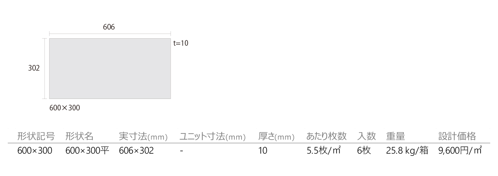 シントラ［SIN］形状図画像1