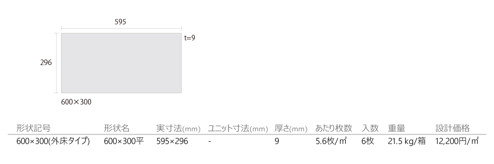 シーリアル［SLR］形状図画像1