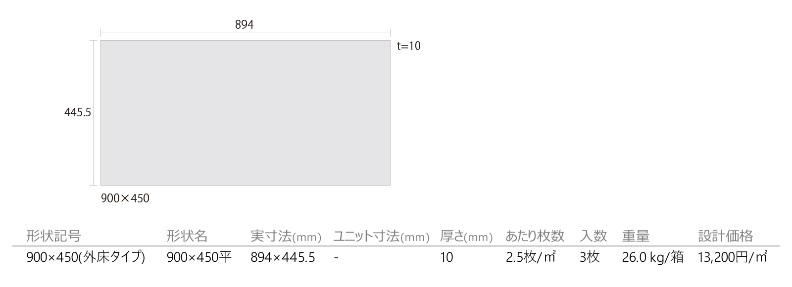 シーリアル［SLR］形状図画像1