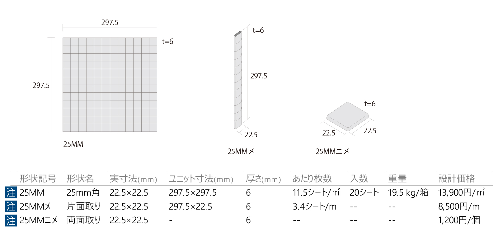 スフェア［SPE］形状図画像1