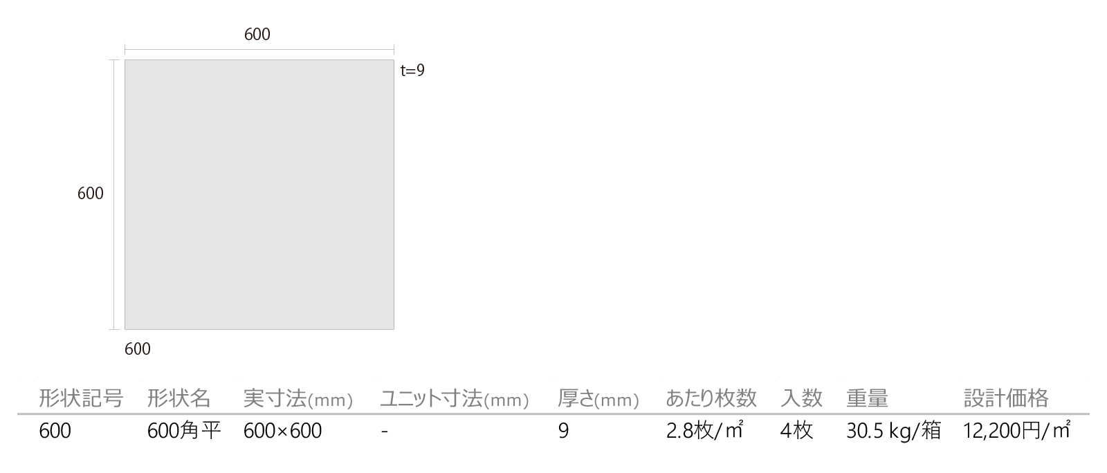 サシピエトレ［SSP］形状図画像1