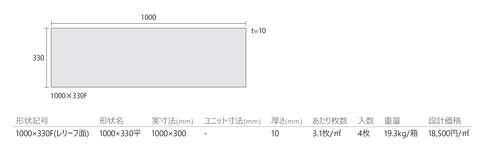 ステラ［STE］形状図画像1