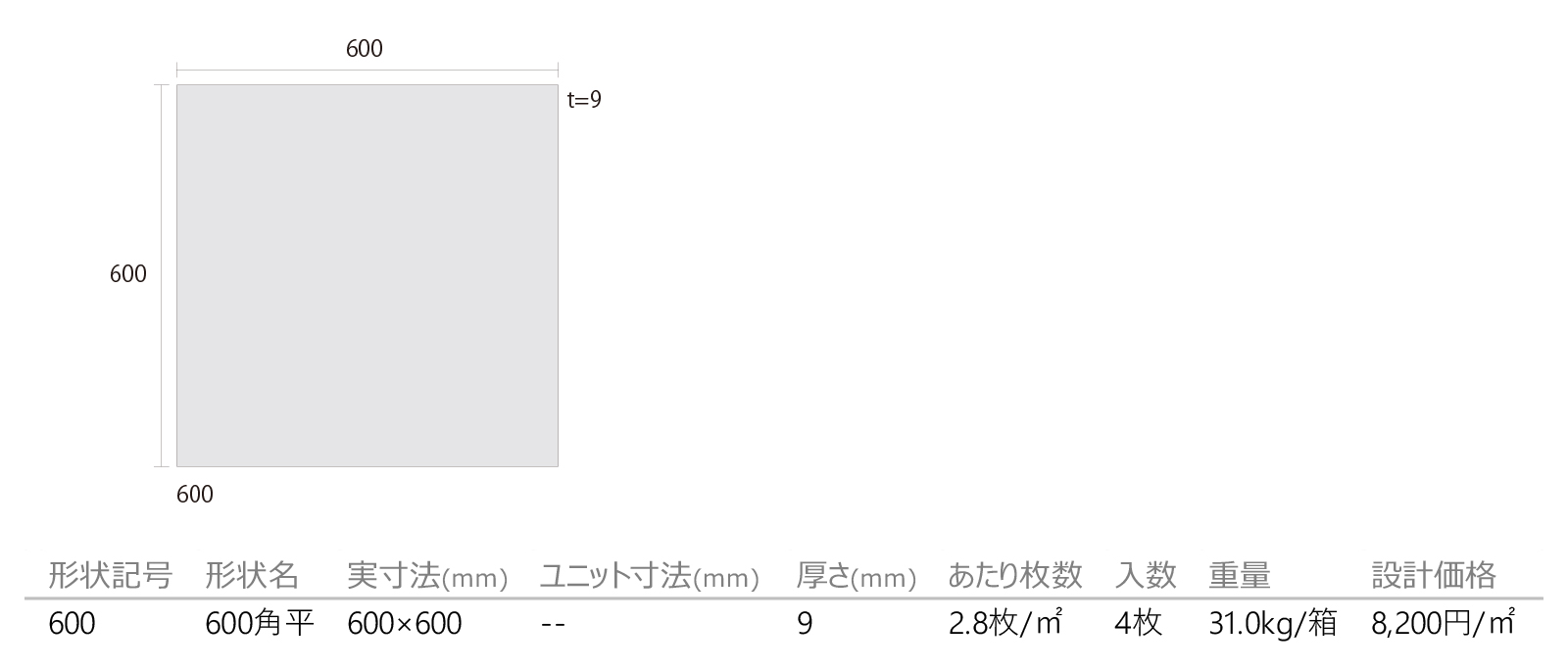 ストーンパッセージ［STP］形状図画像1