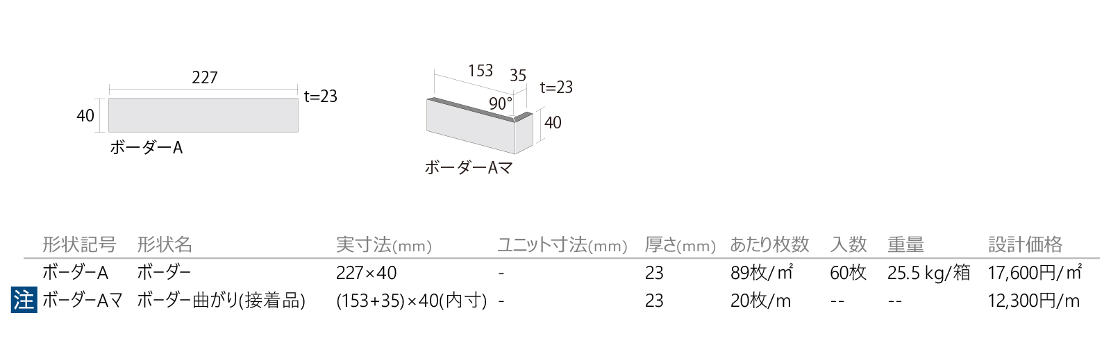 サーレイ［SUR］形状図画像1