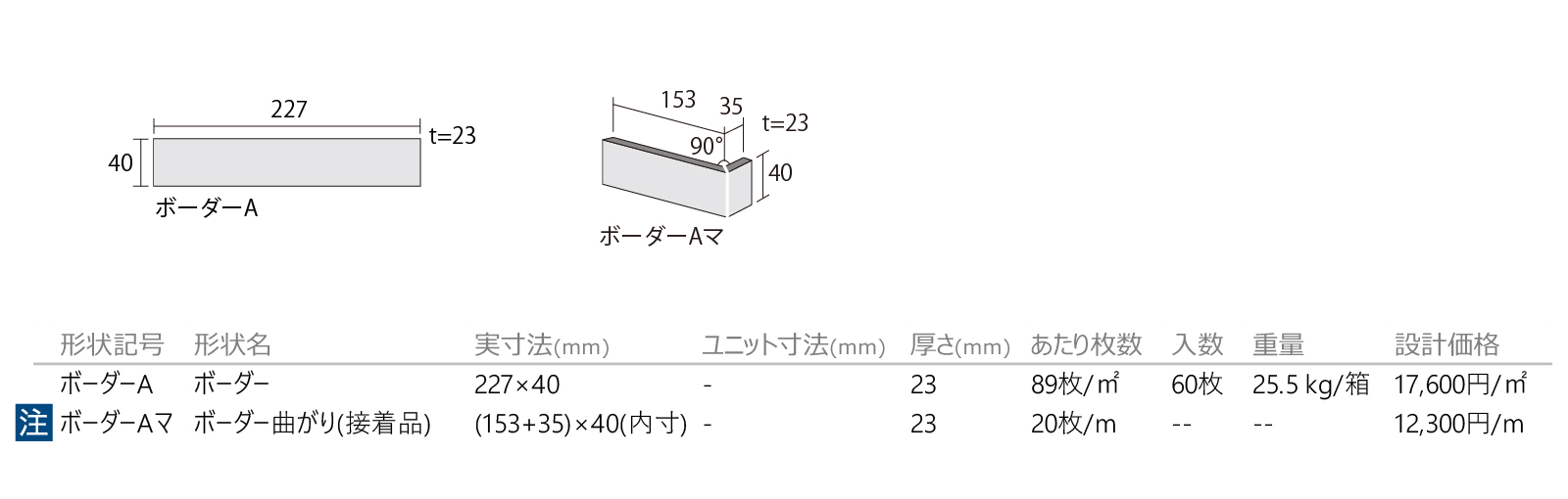 サーレイ［SUR］形状図画像1
