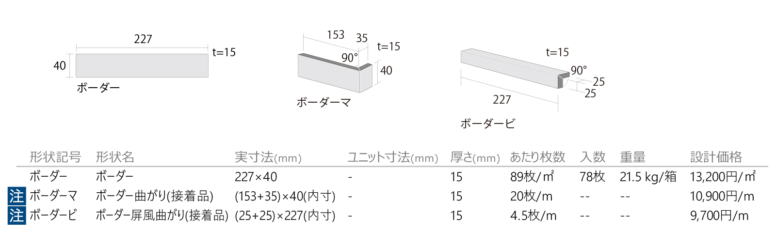 サーレイ［SUR］形状図画像1