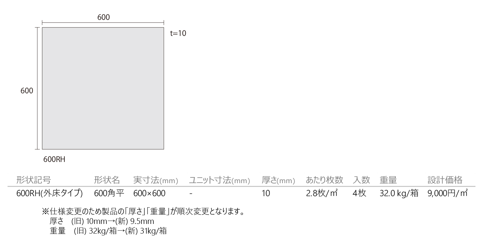 ストーンエッセンス［SXG］形状図画像1