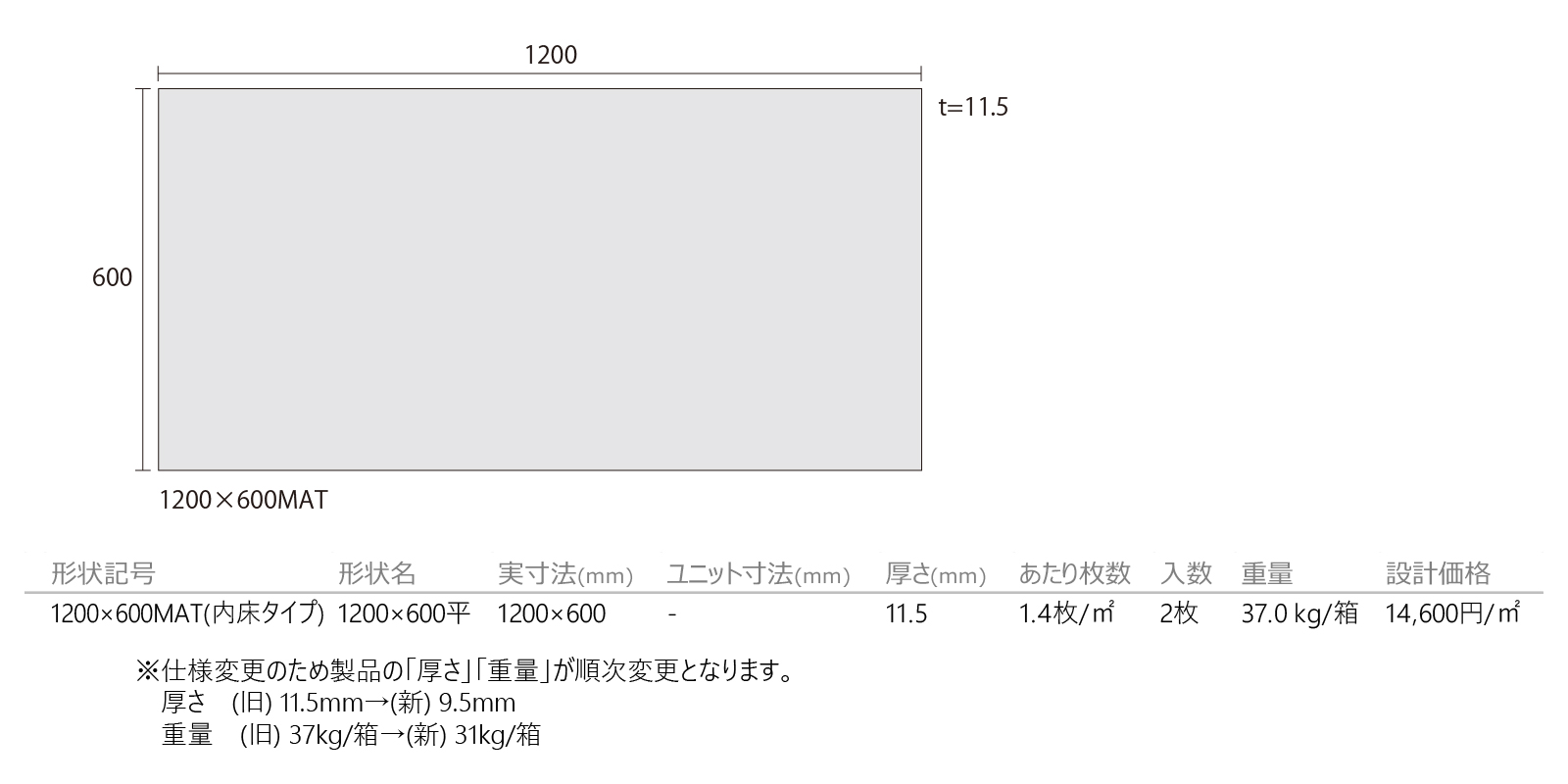 ストーンエッセンス［SX］形状図画像1