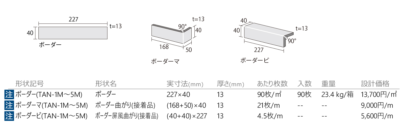 クラッツボーダー［TAN］形状図画像1