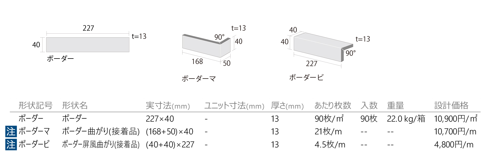 クラッツボーダー［TAN］形状図画像1