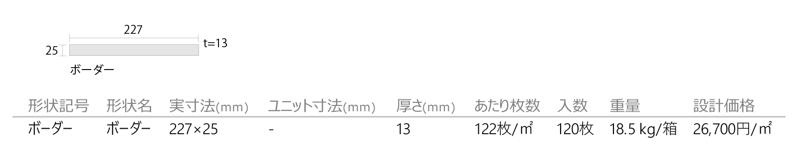 陶波紋(とうはもん)［THJ］形状図画像1
