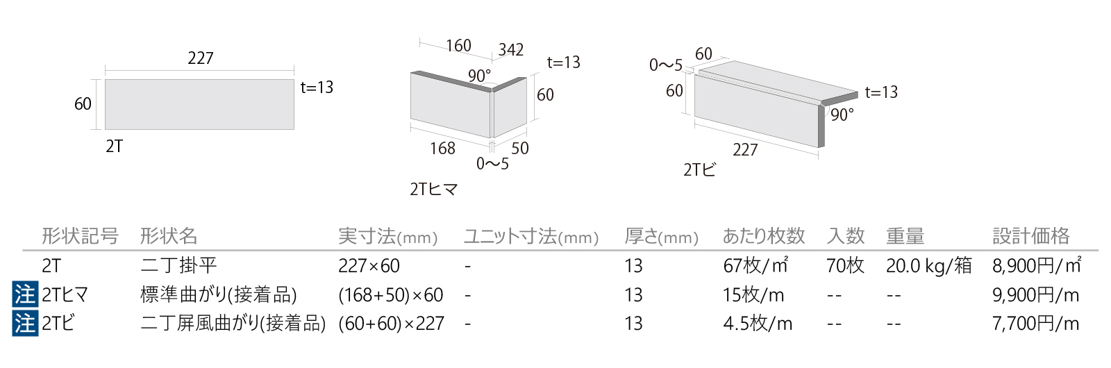 シンロック［TN2H］形状図画像1