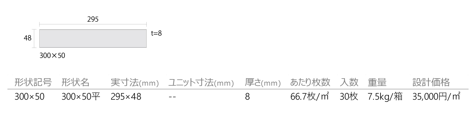 toukoh［TOU］形状図画像1