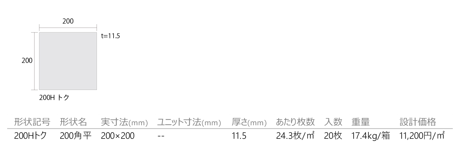 テラモード［TRM］形状図画像1