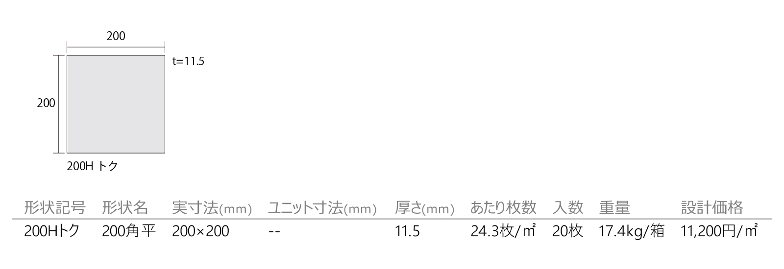 テラモード［TRM］形状図画像1