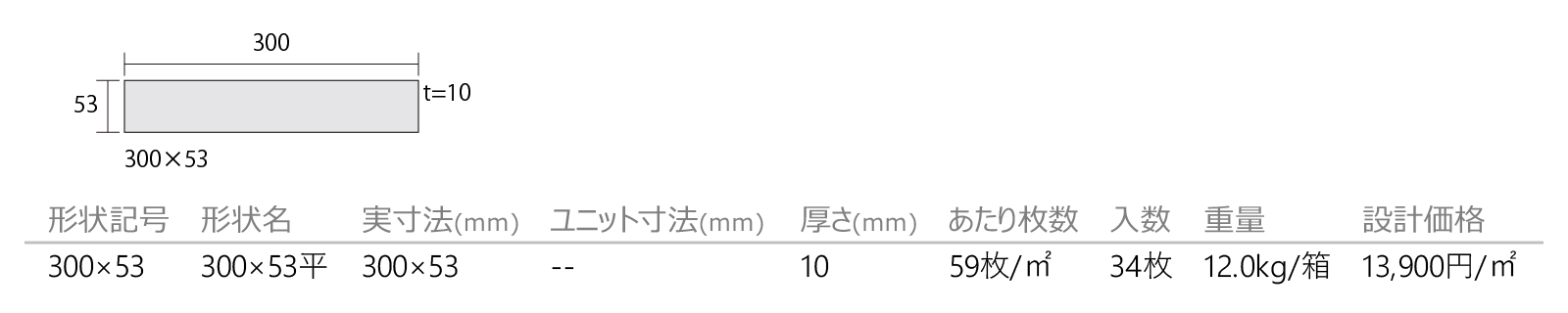 テラモード［TRM］形状図画像1