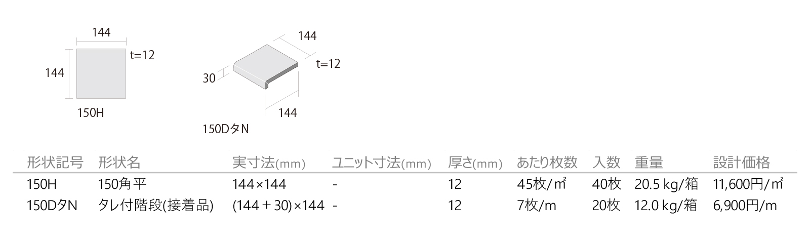 陶扇Ⅱ(とうせん)［TSN］形状図画像1
