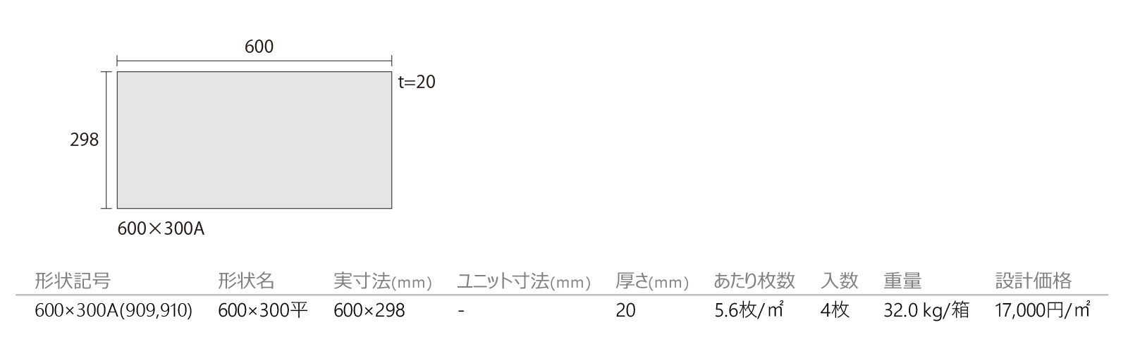 ヴェンティ［TWT］形状図画像1