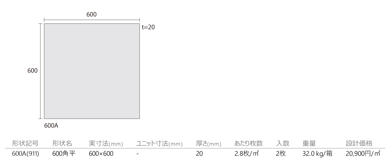 ヴェンティ［TWT］形状図画像1