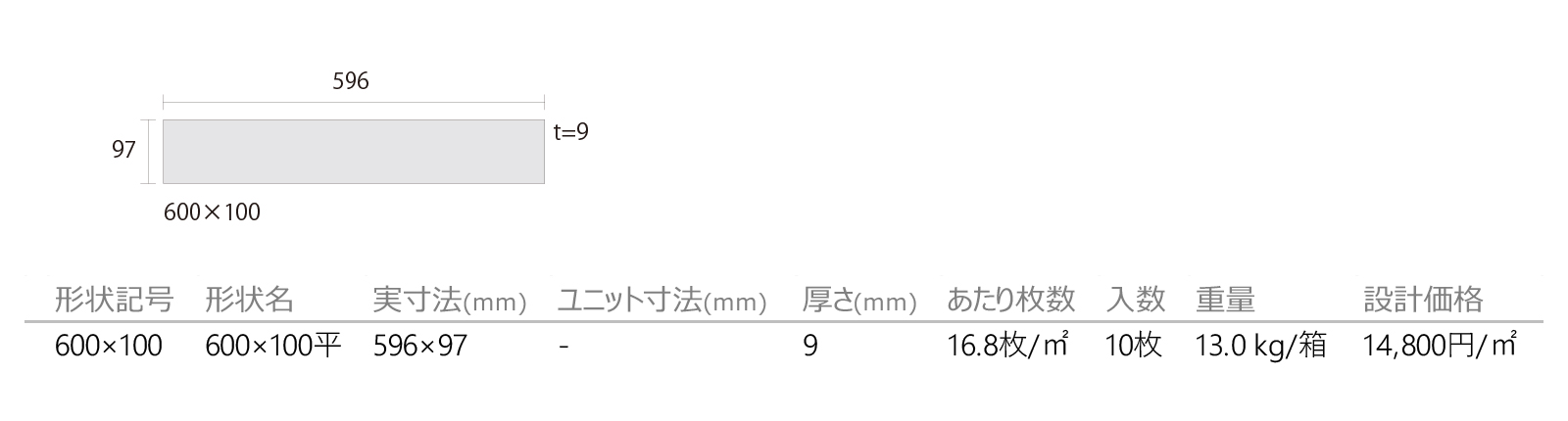 モルビダ［VOM］形状図画像1