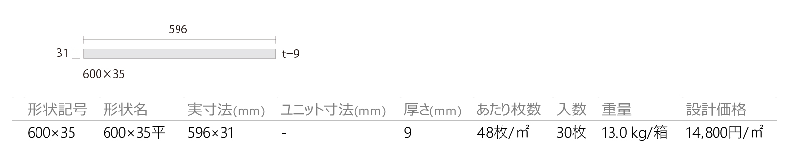 モルビダ［VOM］形状図画像1