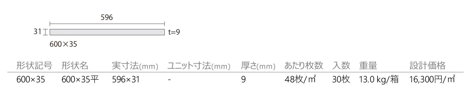 モルビダ［VOM］形状図画像1