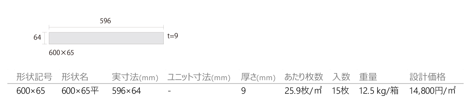 モルビダ［VOM］形状図画像1