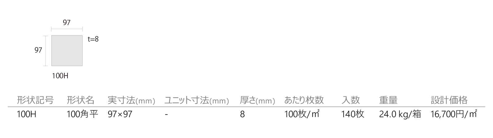 ビンテージ［VTG］形状図画像1