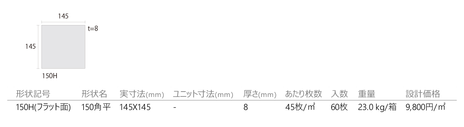 ゼロ［ZLD］形状図画像1