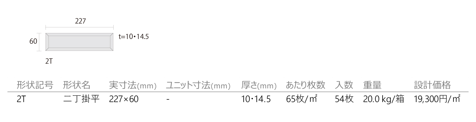トラペジオ［ZO］形状図画像1