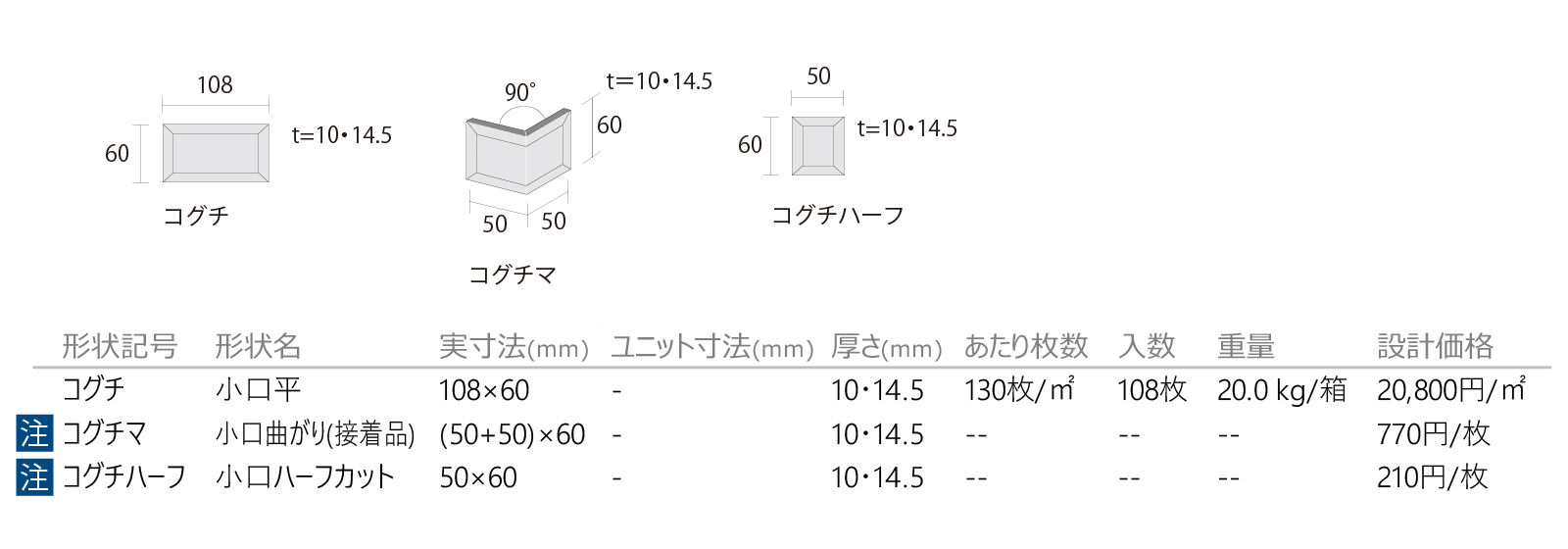 トラペジオ［ZO］形状図画像1